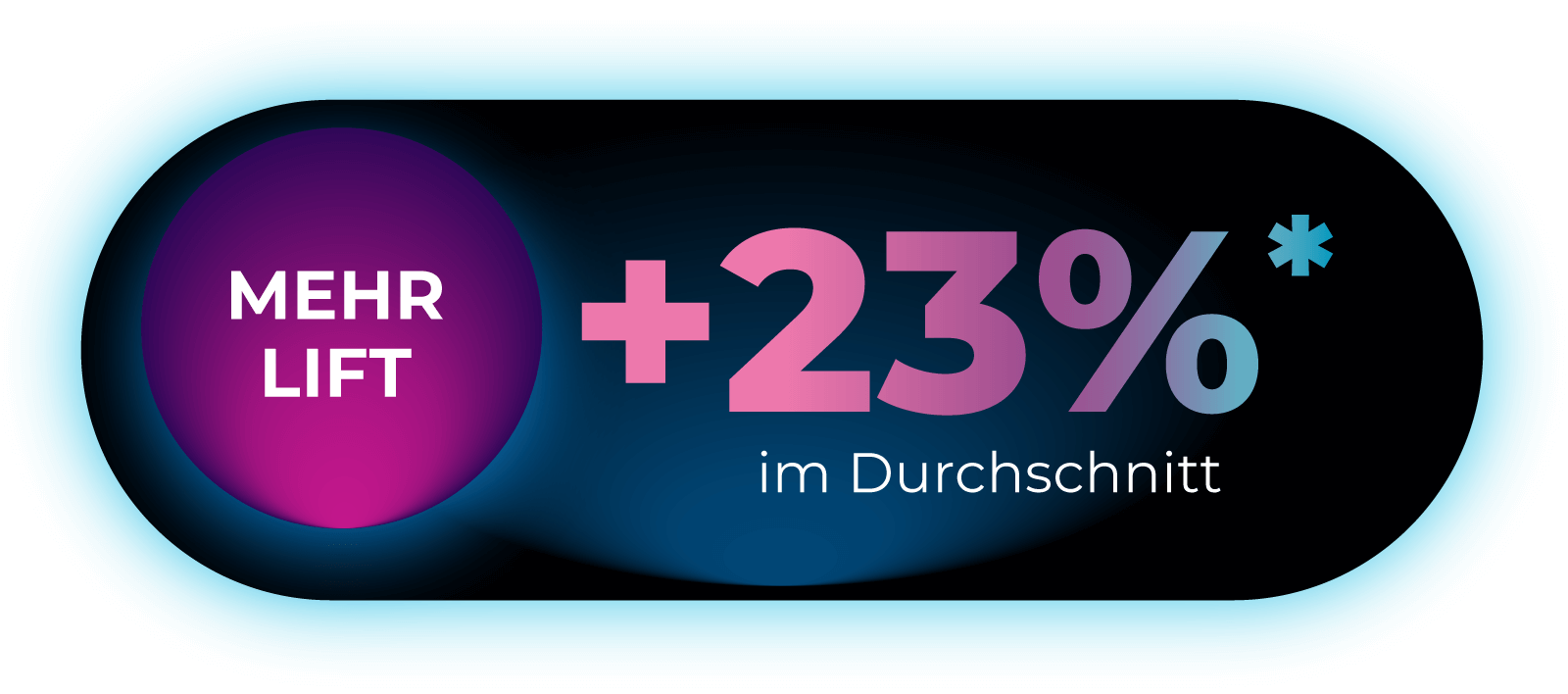 facts-23-mehr-lift
